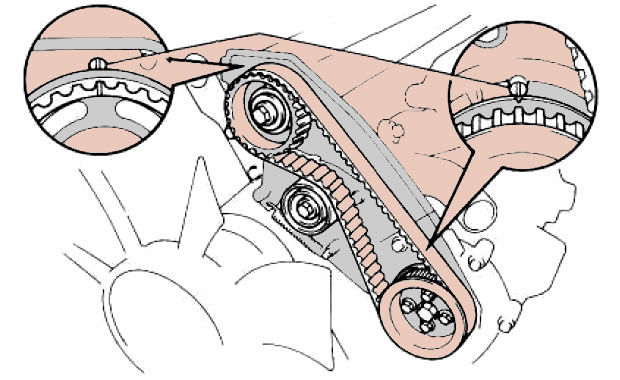 steuerreimen_austauschen_reperaturanleitung_02